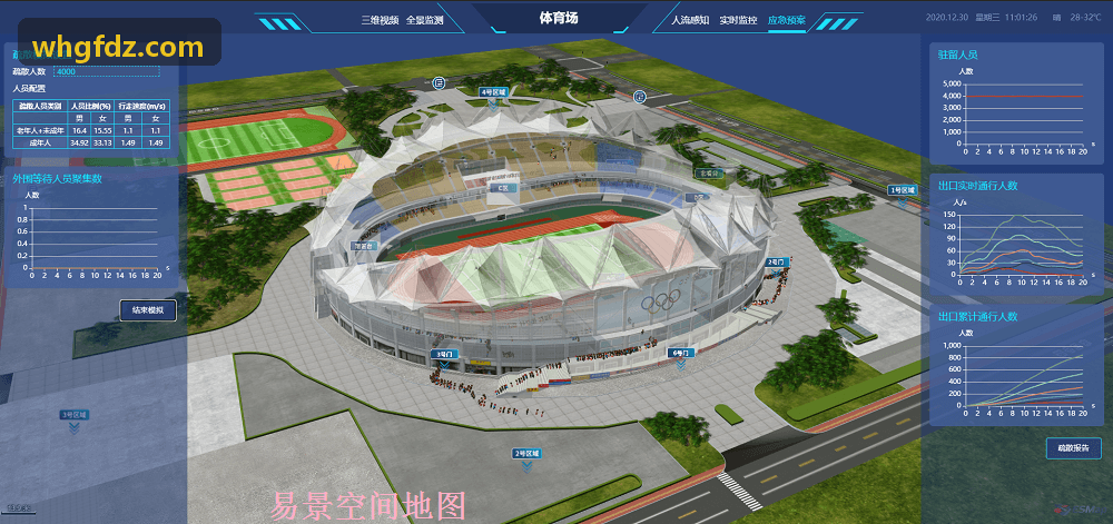 9Game九游商业化LTV建模