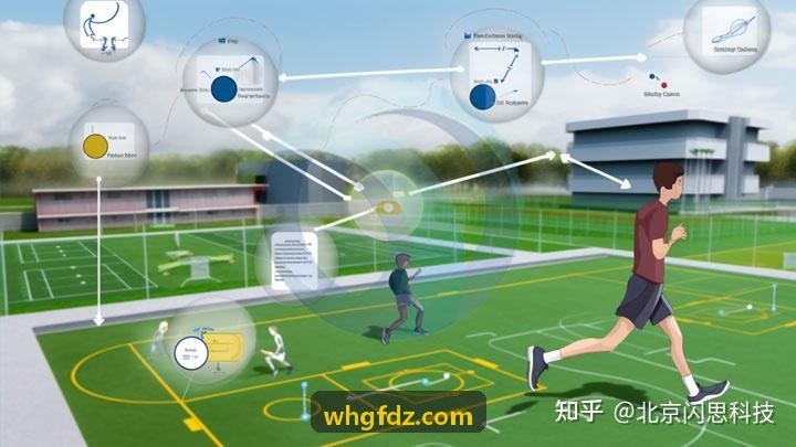 9Game九游软件关卡漏斗调优实战教程封面配图