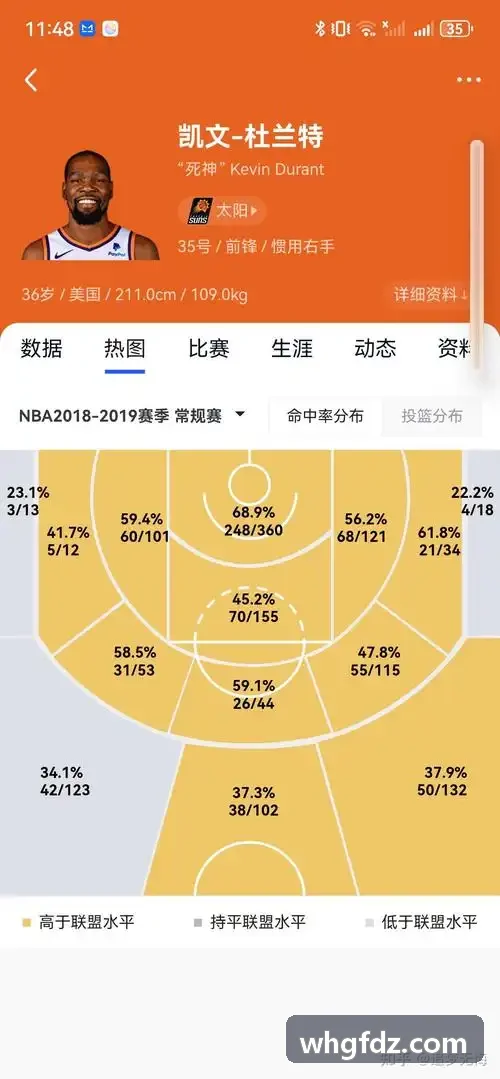 9Game九游系统架构与安全参数